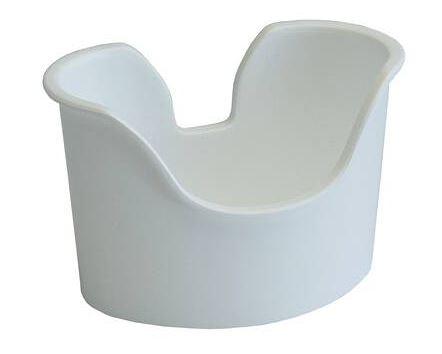 Goldnamer Ear Basin