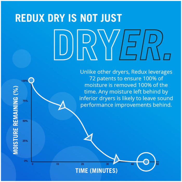 Redux Homer Dryer