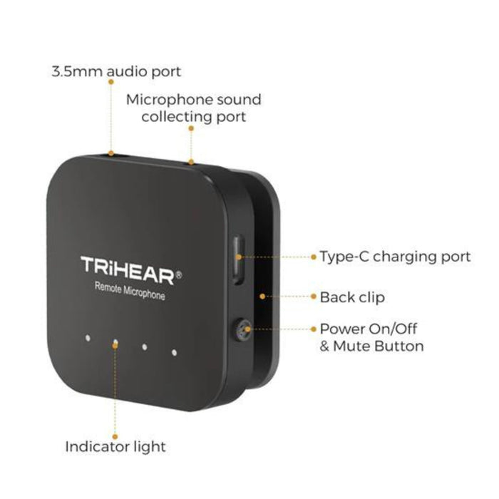 Trihear Liber