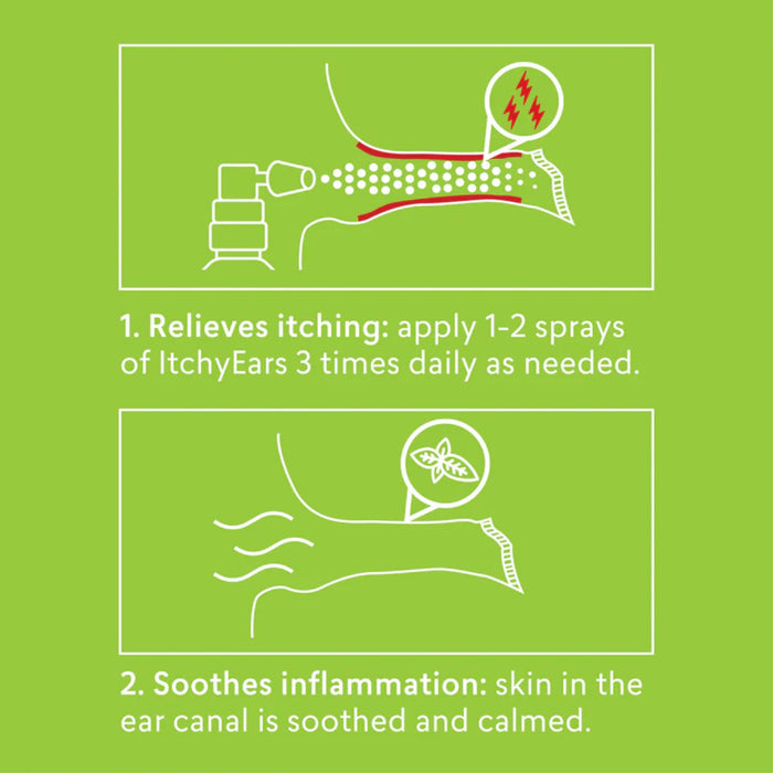 ItchyEars Soothing Relief Spray - 30mL