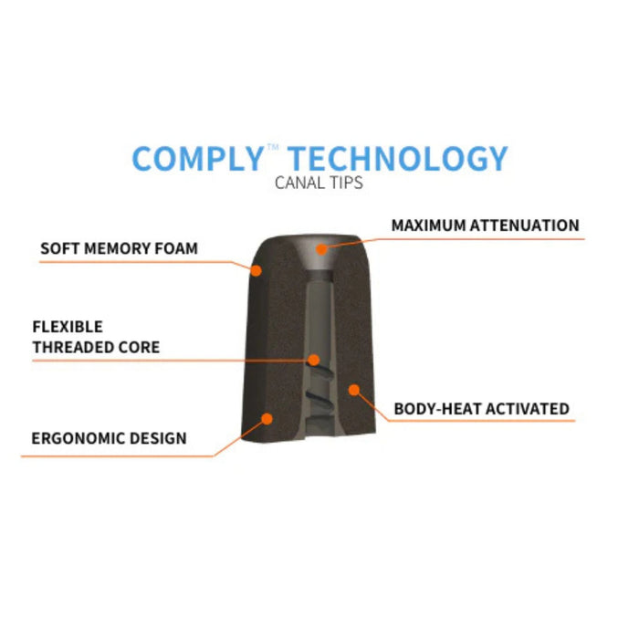 Comply™ Foam Canal Ear Tips