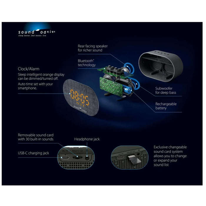 Tinnitus Sound Therapy System Alarm Clock BST-150T