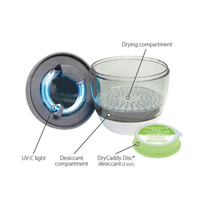 DryCaddy UV Hearing Aid Dryer