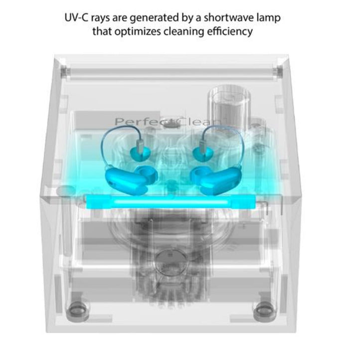 PerfectClean Hearing Aid Cleaning System