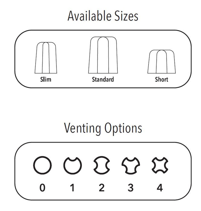 Comply Canal Short Refill Kit - 4 Vents