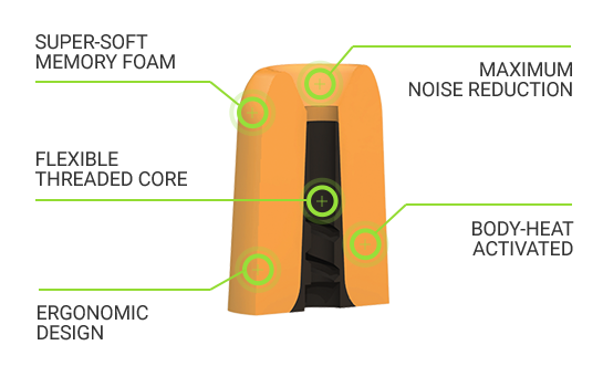 Comply Canal Short Refill Kit - 4 Vents