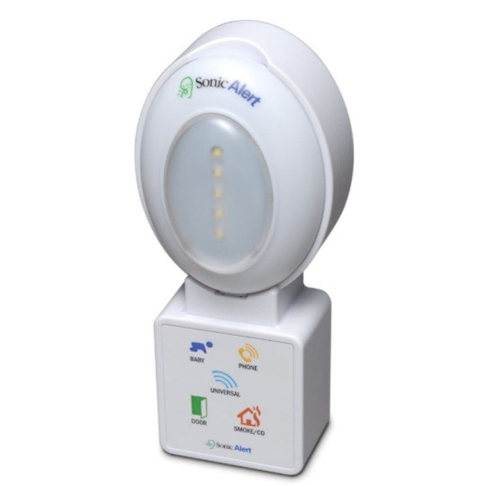 HomeAware Blink Receiver HA360B