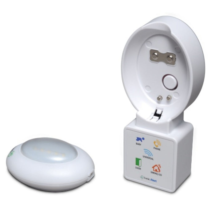 HomeAware Blink Receiver HA360B